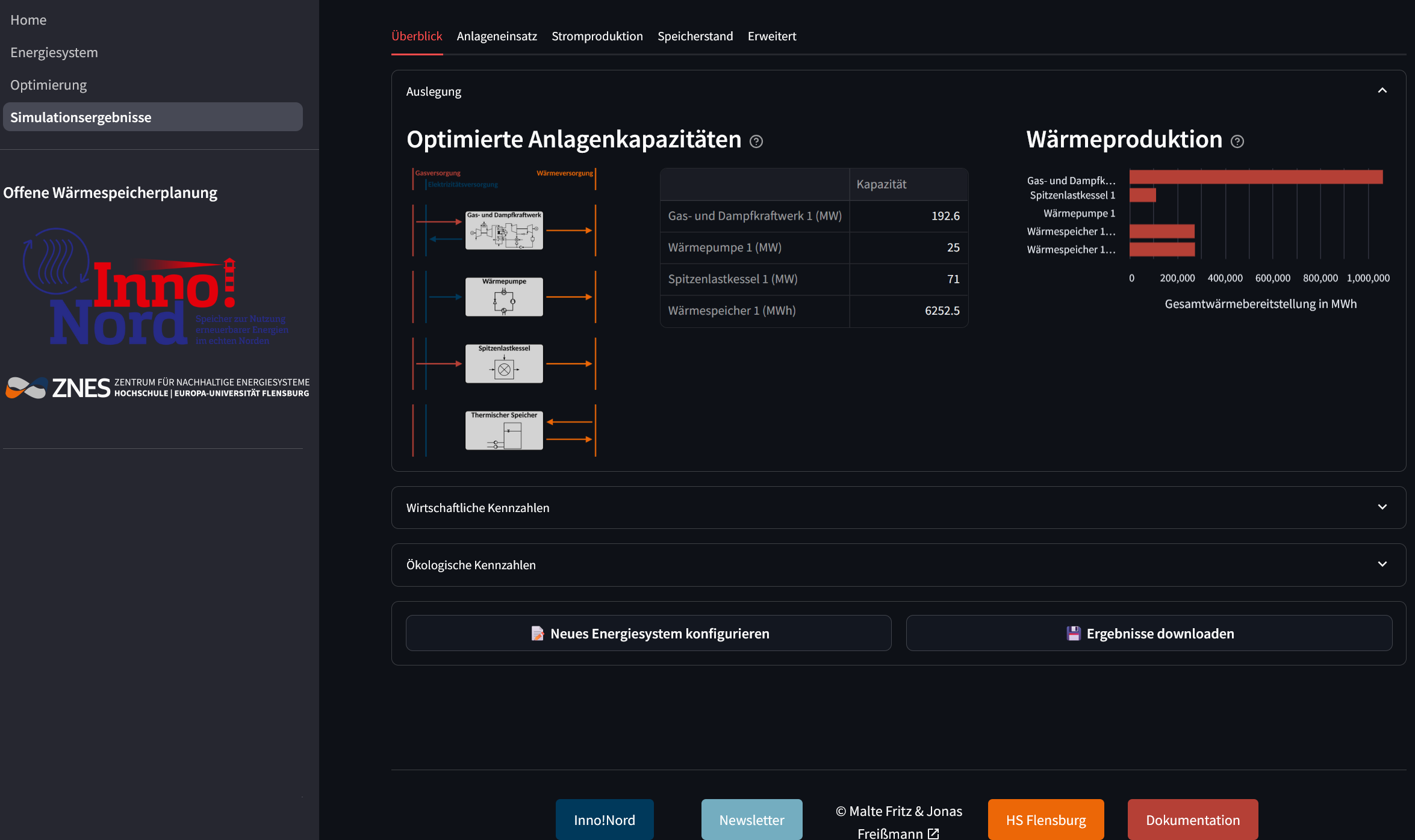 screenshot owp dashboard
