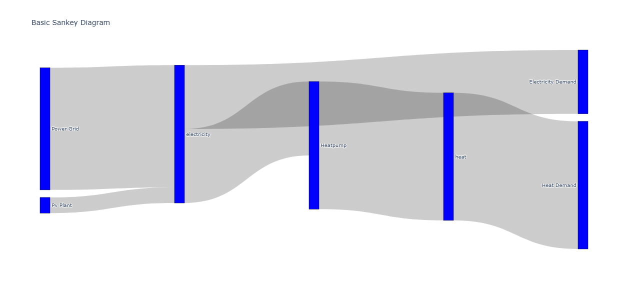 _images/results_light.png