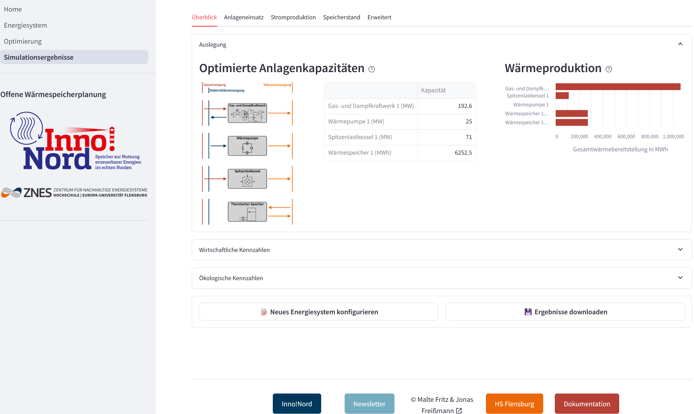 screenshot owp dashboard